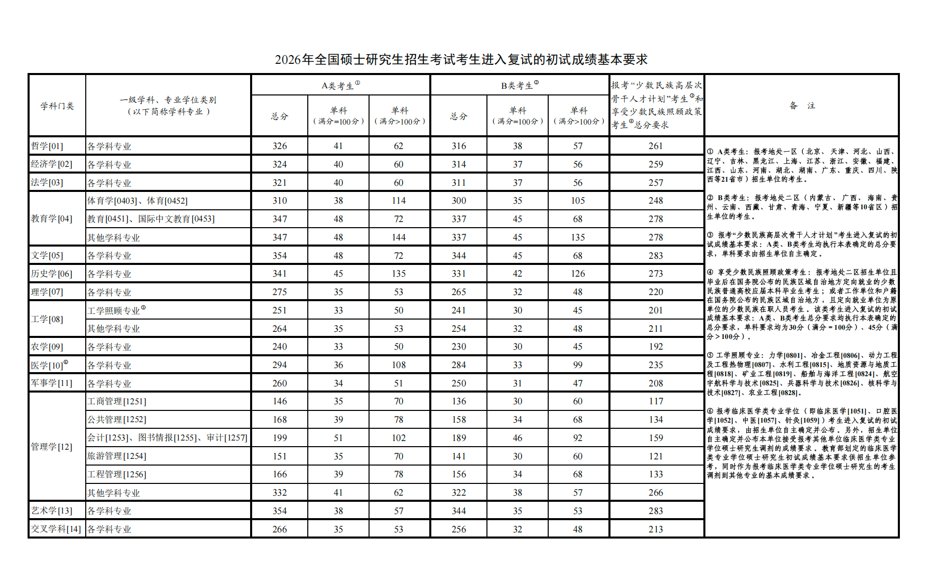 uploads/0304/1772618779116085919.png 36ec2694401f665ae2e1e6e9819263f5.png