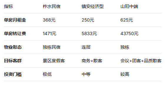 uploads/0325/1774425077121067316.png image.png