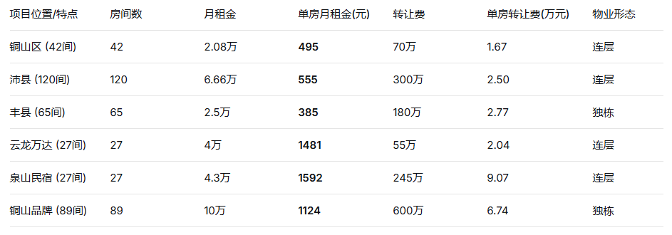 uploads/0409/1775706529103004339.png image.png