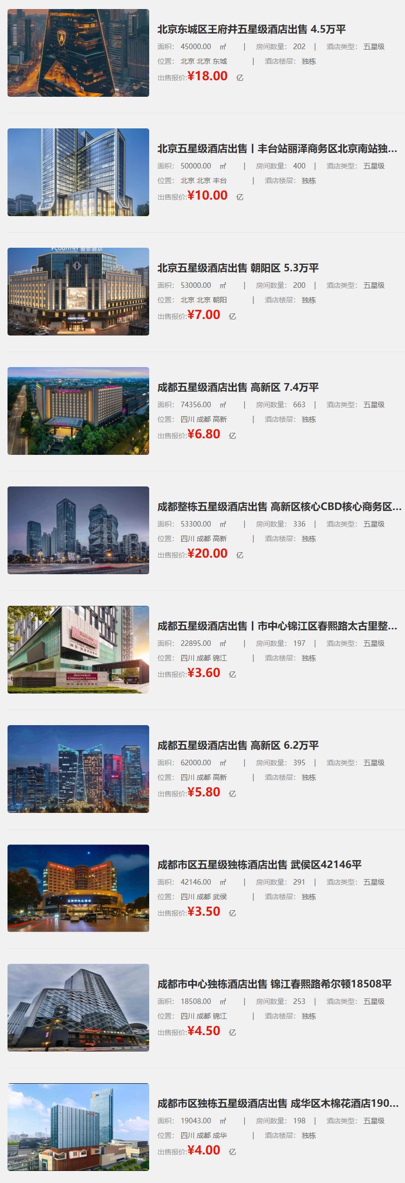 五星级酒店出售产权11.jpg