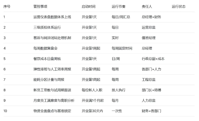 uploads/0520/177924417048171052.png image.png