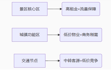 微信截图_20250624114554.png