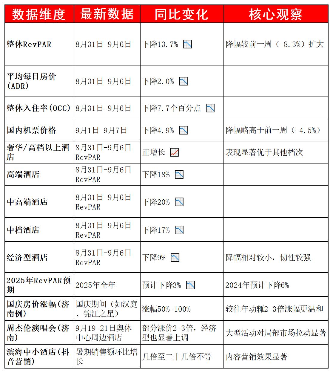 杨锦玉工作表_Sheet1.jpg