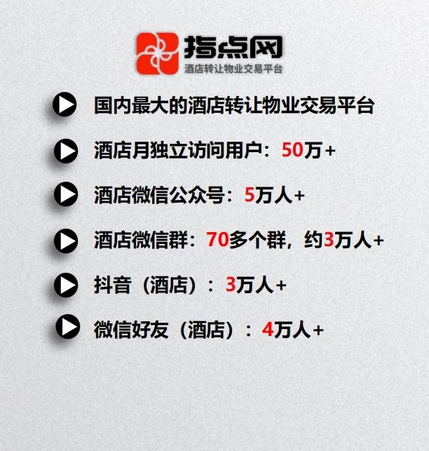 uploads/0929/179065742833205507.jpg 酒店转让平台数据.jpg