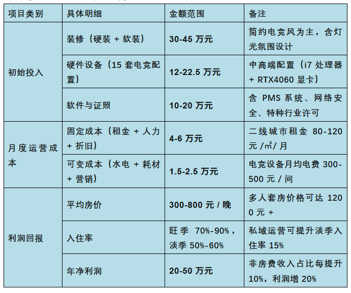 uploads/1023/176118551044667763.png image.png