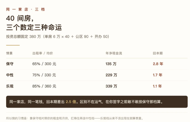 uploads/1030/1793329184100504378.png image.png
