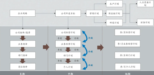 uploads/1119/176351611099794817.png image.png