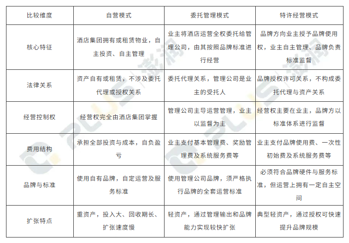 uploads/1212/1765503506159536305.png image.png